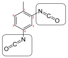 Функциональность молекулы